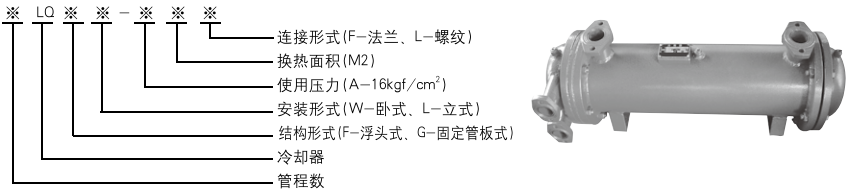 LQ系列列管式冷卻器